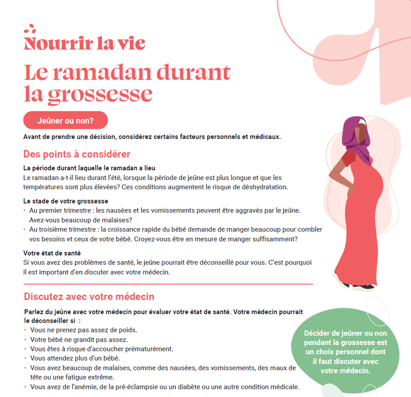 Le ramadan durant la grossesse