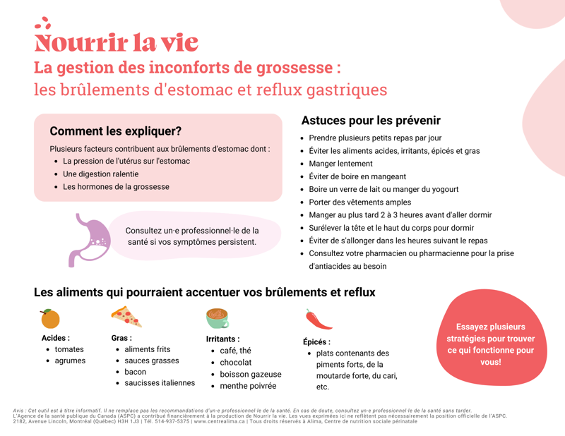 La gestion des inconforts de grossesse : les brûlements d'estomac et reflux gastriques