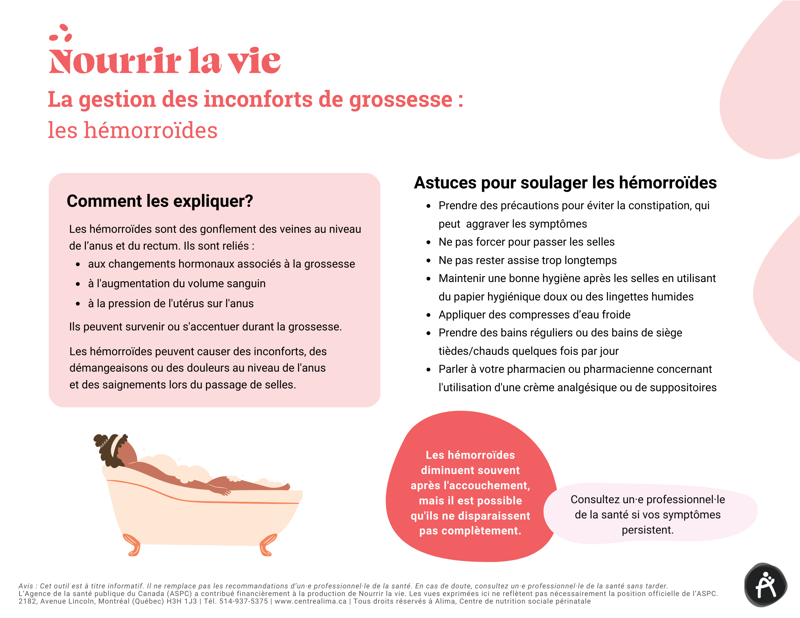La gestion des inconforts de grossesse : les hémorroïdes