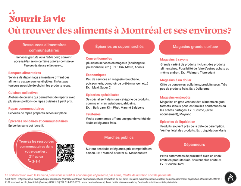 Où trouver des aliments à Montréal et ses environs? 