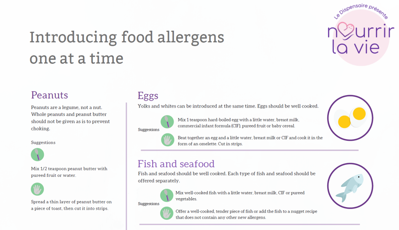 L'introduction des allergènes, un par un