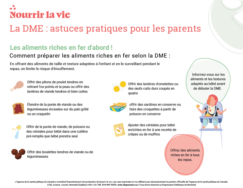 Tool - Baby-led weaning: Practical tips for parents