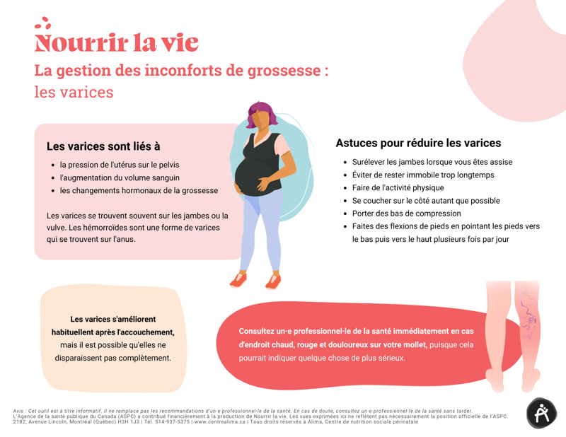 La gestion des inconforts de grossesse : les varices